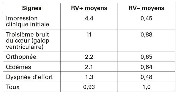 LRP413_Cogitations_Tableau