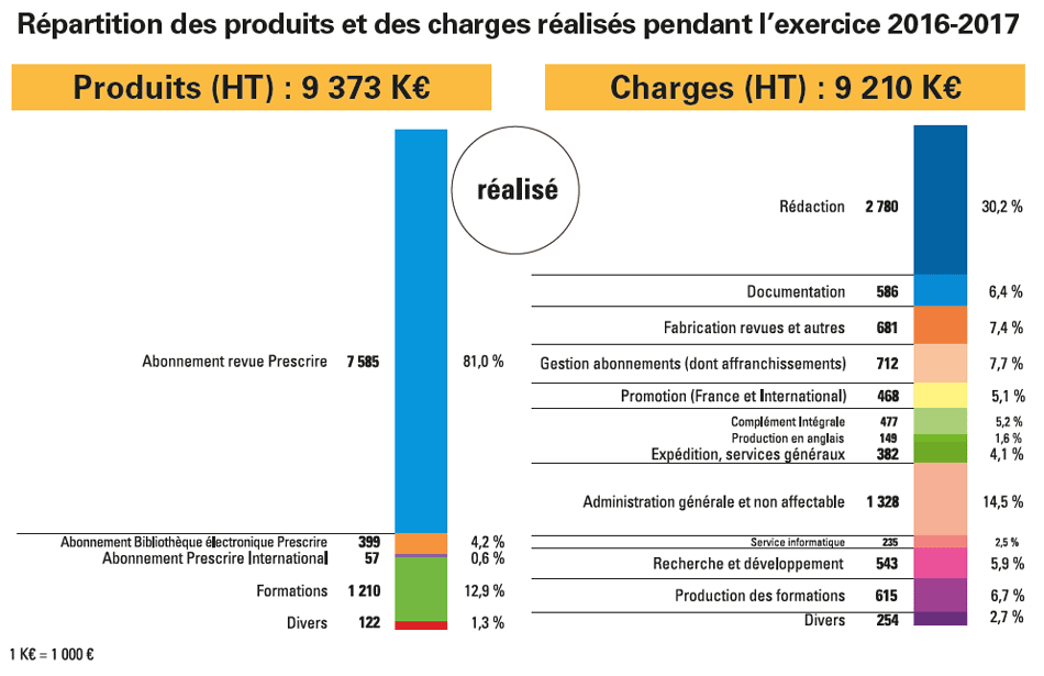 LRP413_FaitsEtChiffres_4